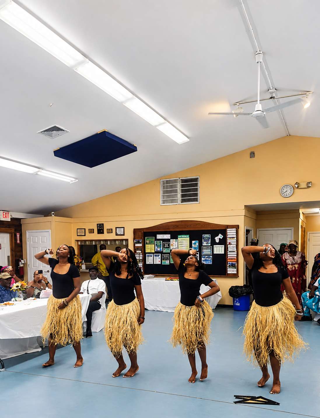 Young Adults and Youths Performance